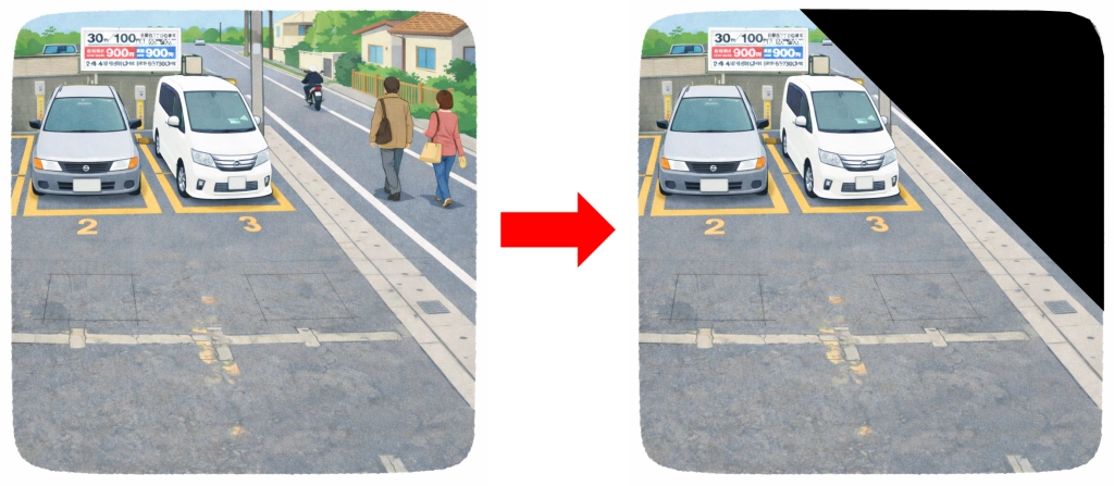 プライバシーマスキング機能を説明したイラスト