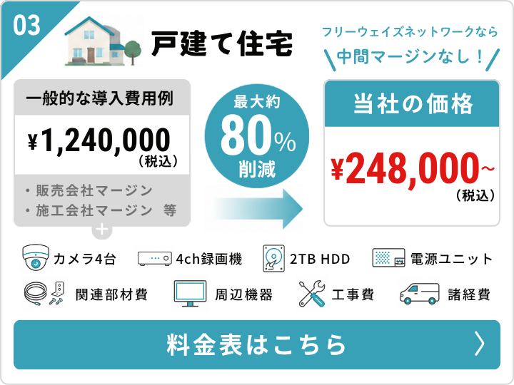 戸建て住宅の料金プラン
