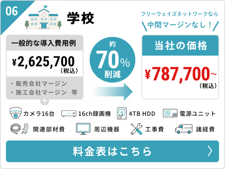 学校の料金プラン