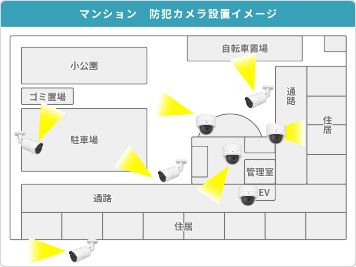 ami様送料＋防犯登録費用決済用ページ 防犯カメラの設置ならフリーウェイズネットワーク